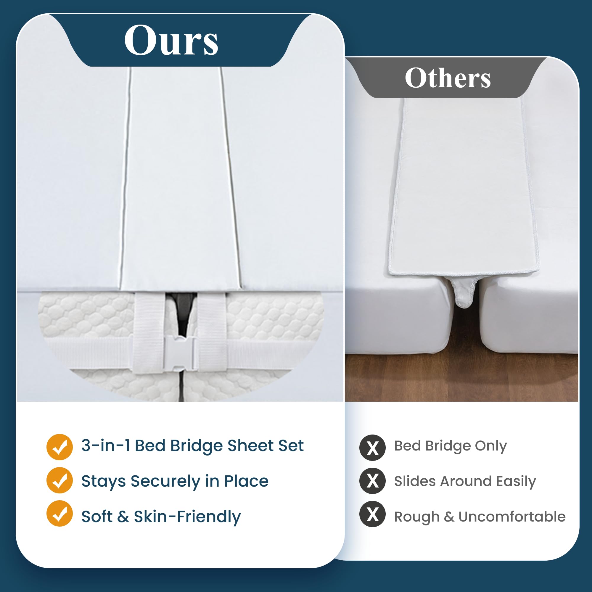 FeelAtHome gap-free sleep surface minimizes disruption and creases.