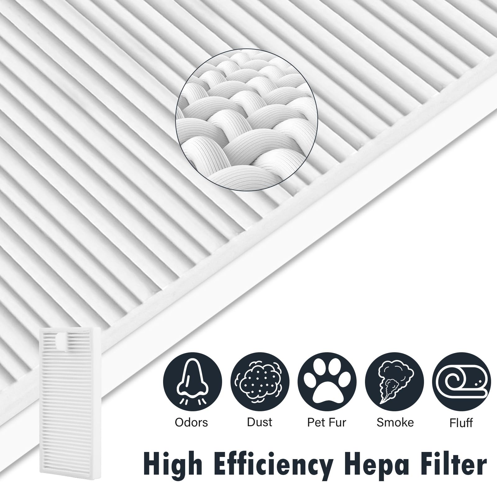 Fenkabs Eureka E10S mop pads absorb spills for easier floor cleaning.