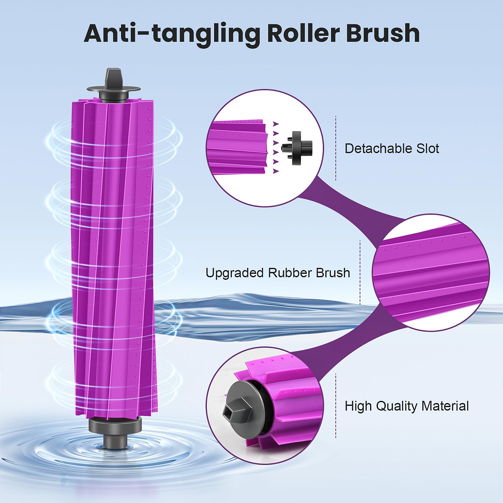 Fenkabs Eureka E20 Plus True HEPA filters trap fine particles for cleaner air.