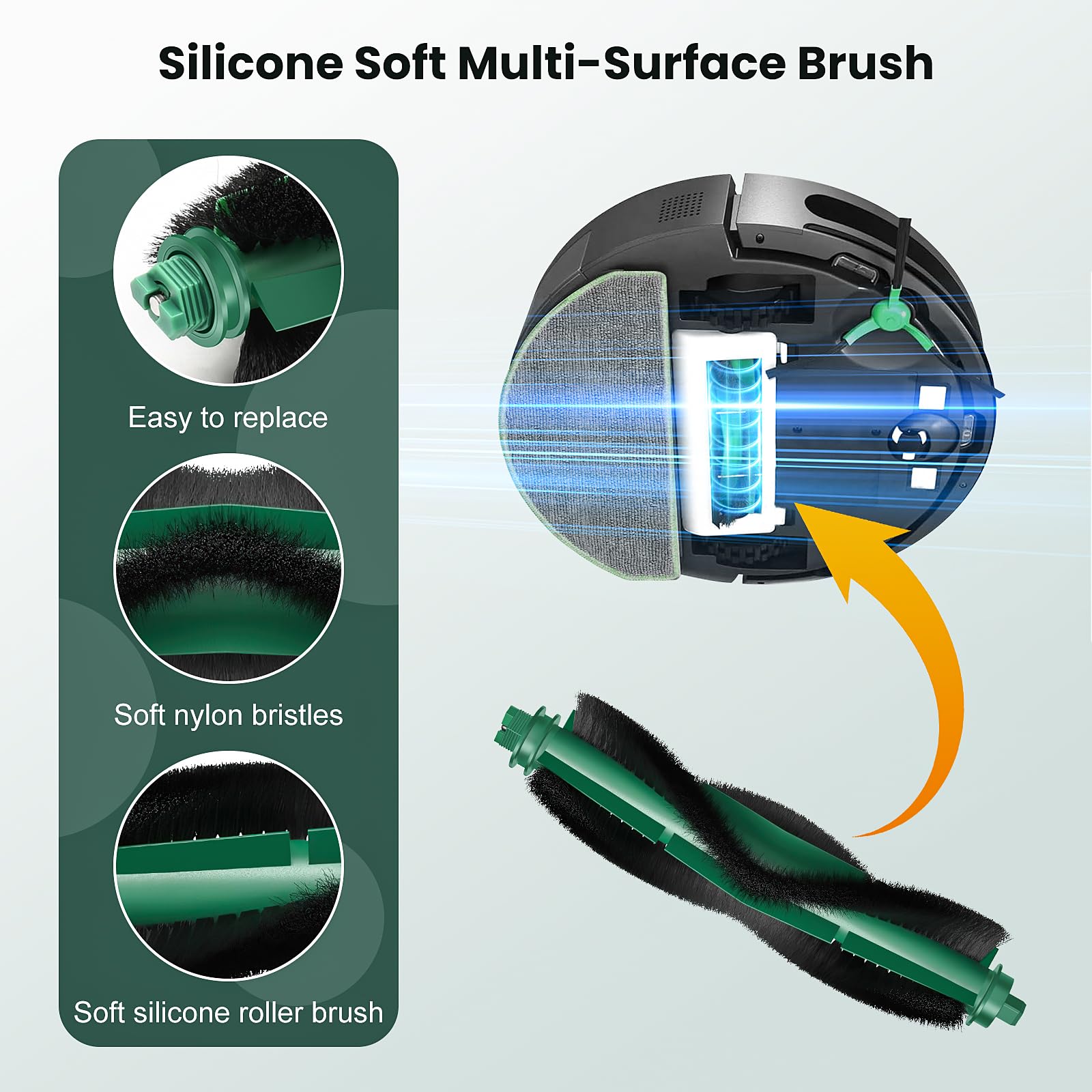 Fenkabs Roomba filter traps fine dust for cleaner suction