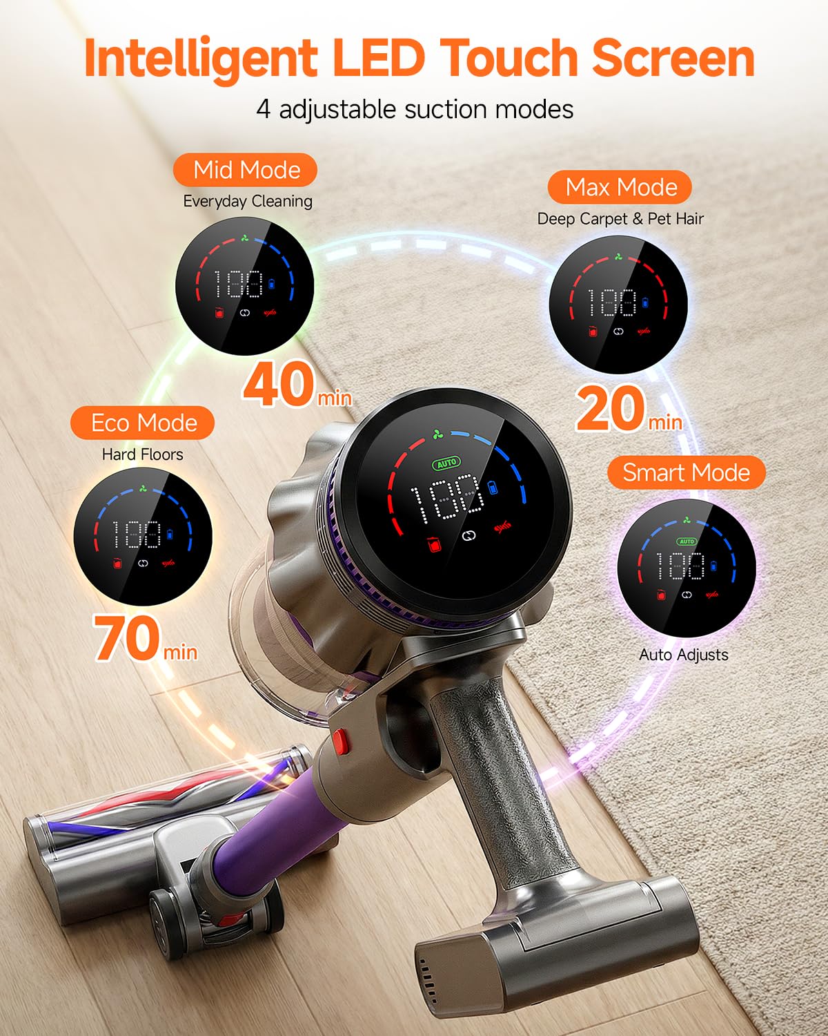 FEPPO 5-stage HEPA filtration captures fine dust and pet dander efficiently.