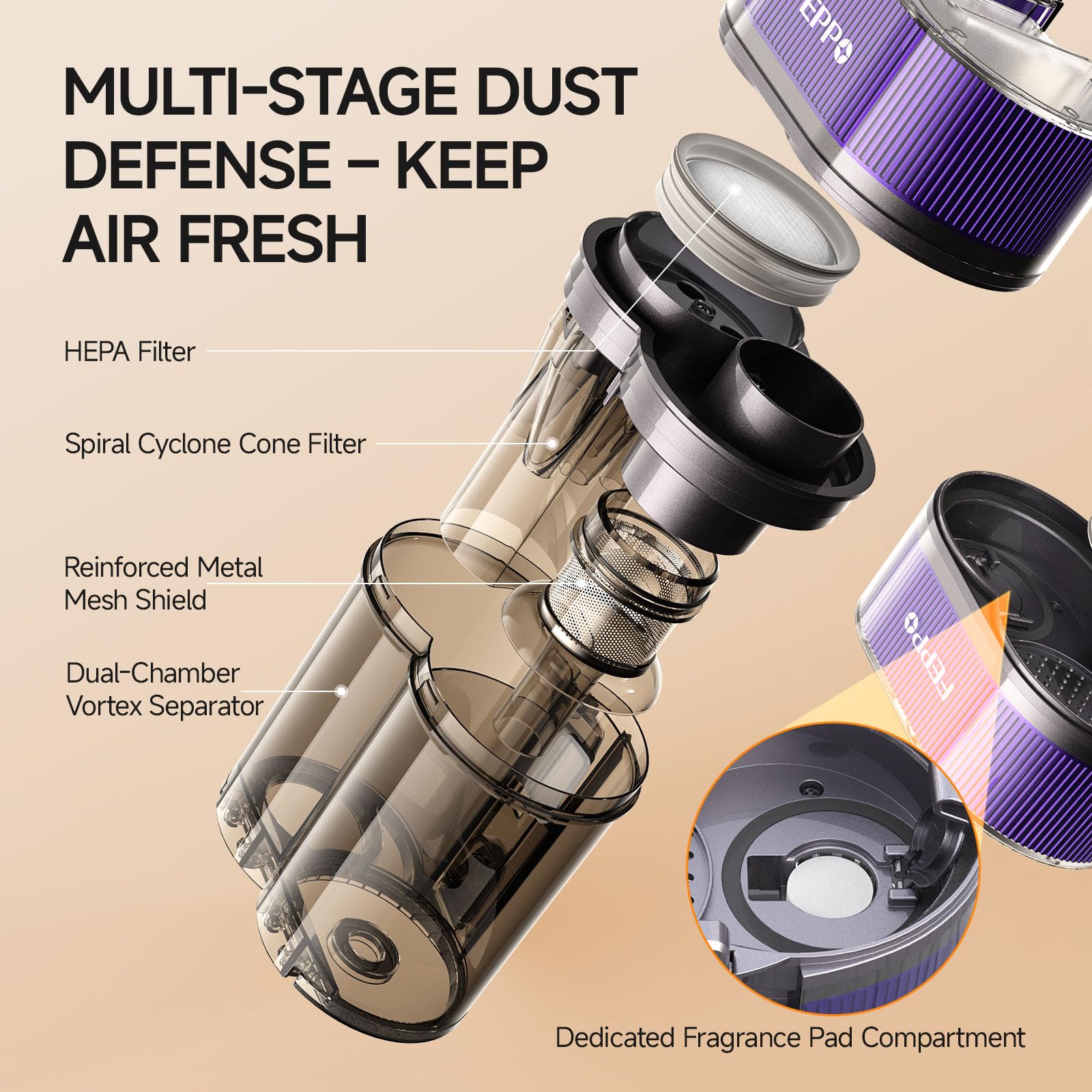 FEPPO Pro magnetic roller brush for easy maintenance.
