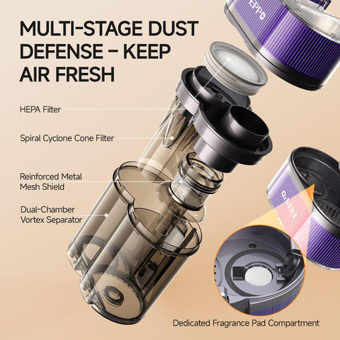 FEPPO Pro magnetic roller brush for easy maintenance.