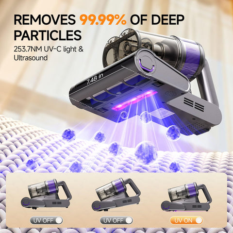 FEPPO Pro 140°F hot air dries and freshens fabrics.