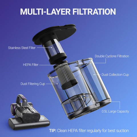 Feppo strong suction up to 16kPa pulls deep dust