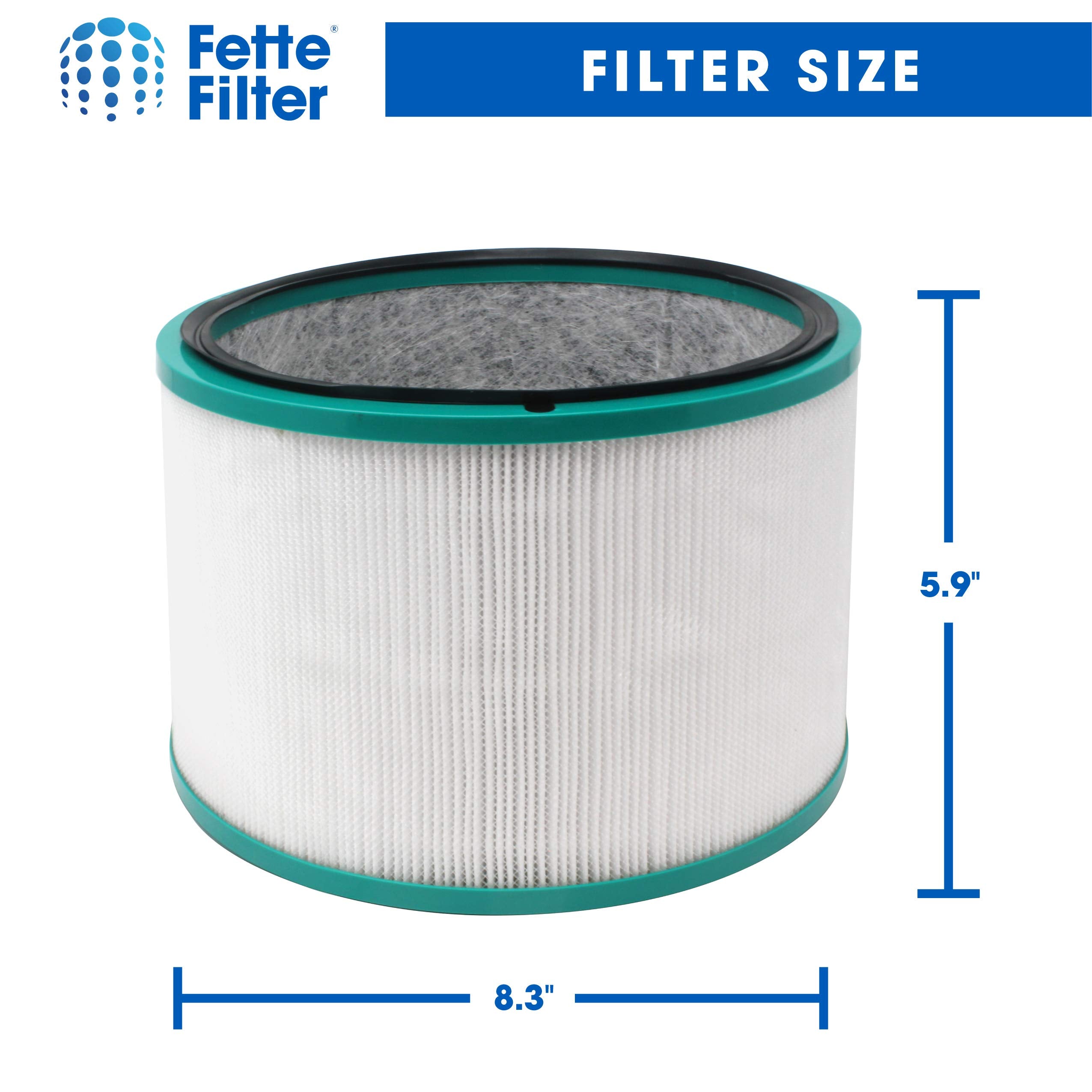 Fette Filter 360° glass filter for Dyson DP02 promotes cleaner air in your office.