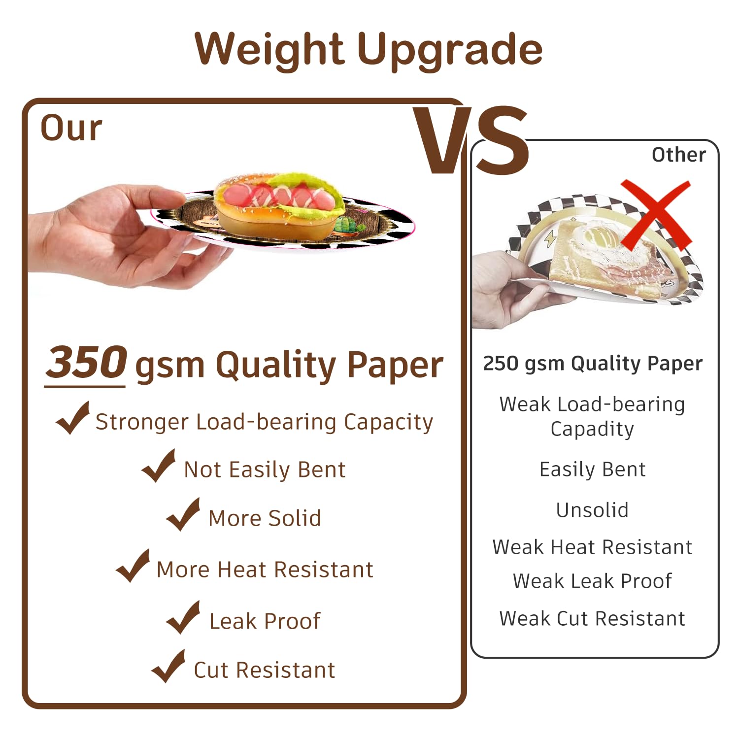Fexivo 7-inch pink plates for quick serving and cleanup