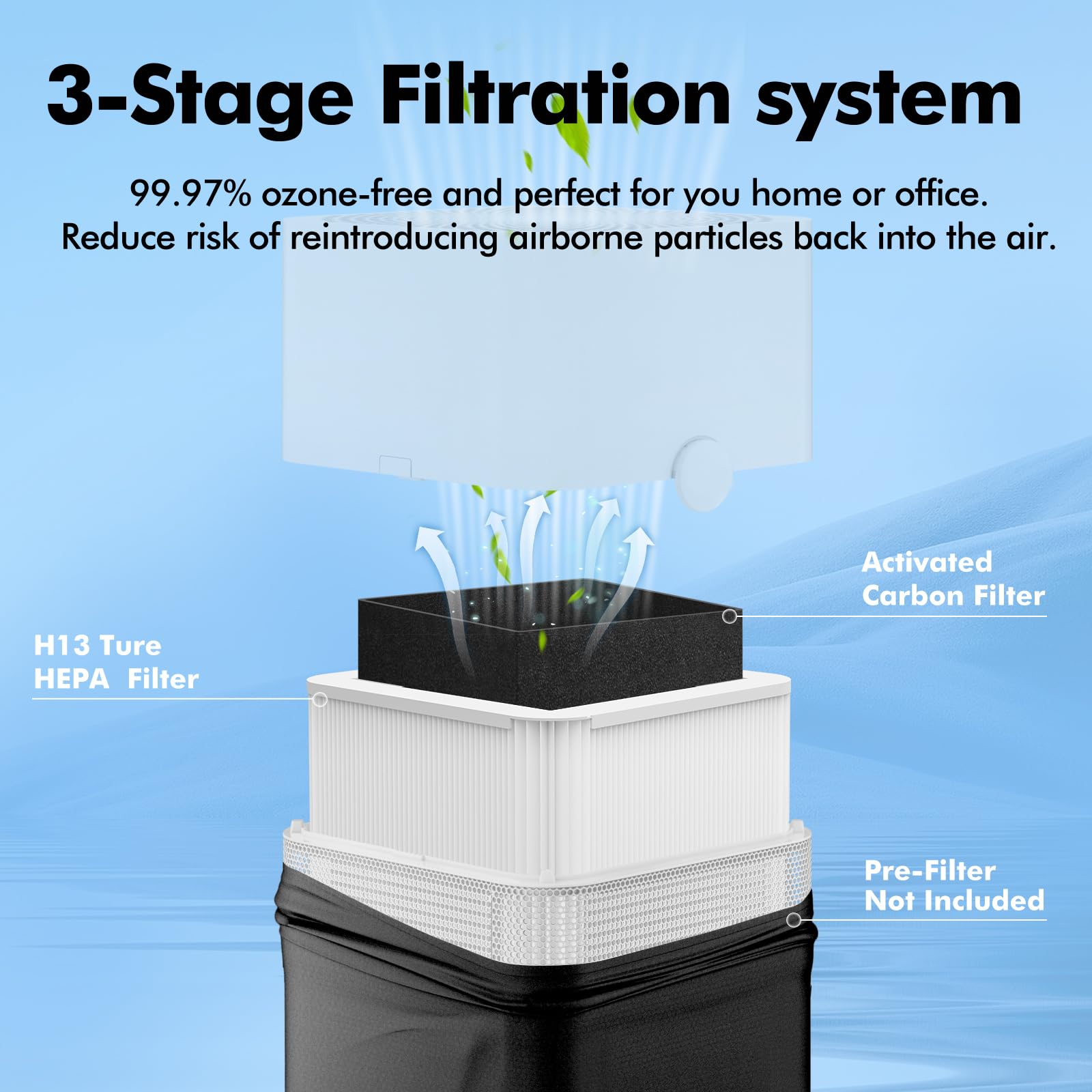 FFAC 211+ replacement filter back view highlighting carbon layer for odor control