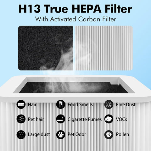 FFAC 211+ two-pack packaging illustrating convenient replacement solution
