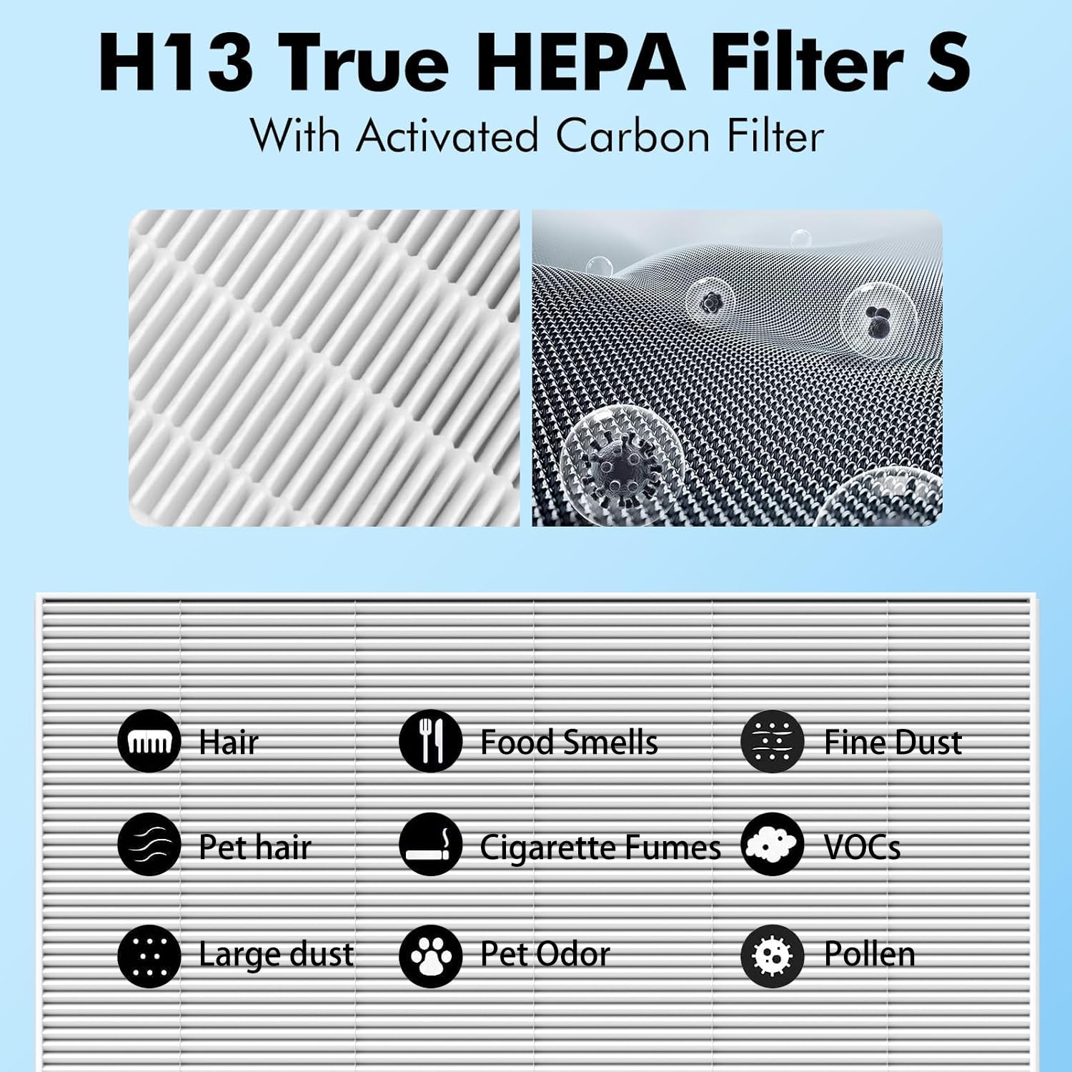 FFAC C545 bundle in-use demonstrates simple installation with compatible Winix purifiers.