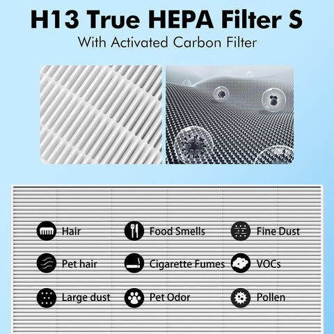 FFAC C545 bundle in-use demonstrates simple installation with compatible Winix purifiers.