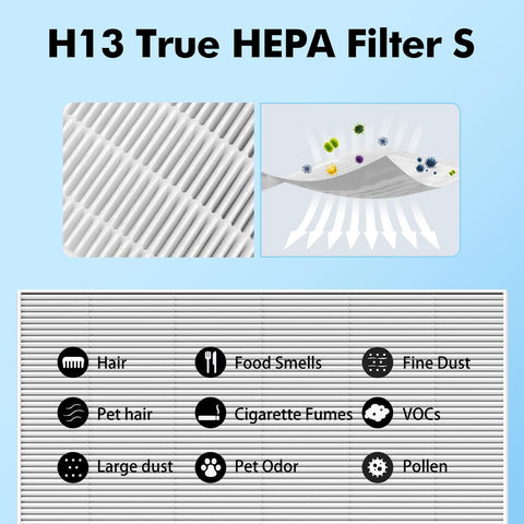 FFAC C545 close-up of non-woven fabric and activated carbon layers.