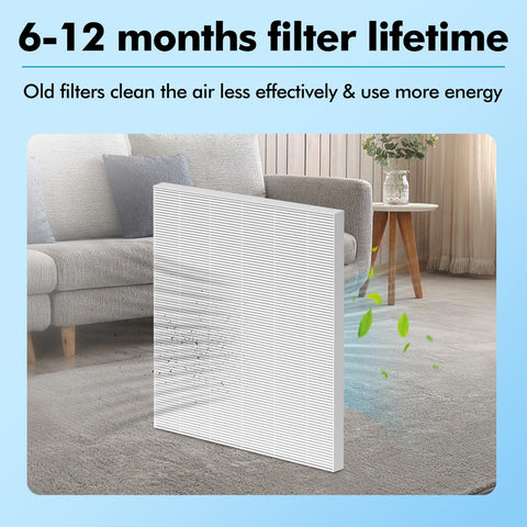 FFAC C545 filter pack beside Winix C545, showing replacement readiness.