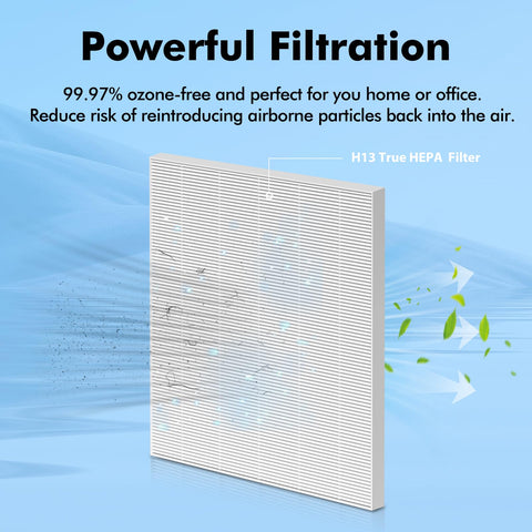 FFAC C545 filter pack packaging with part numbers for quick replacement.