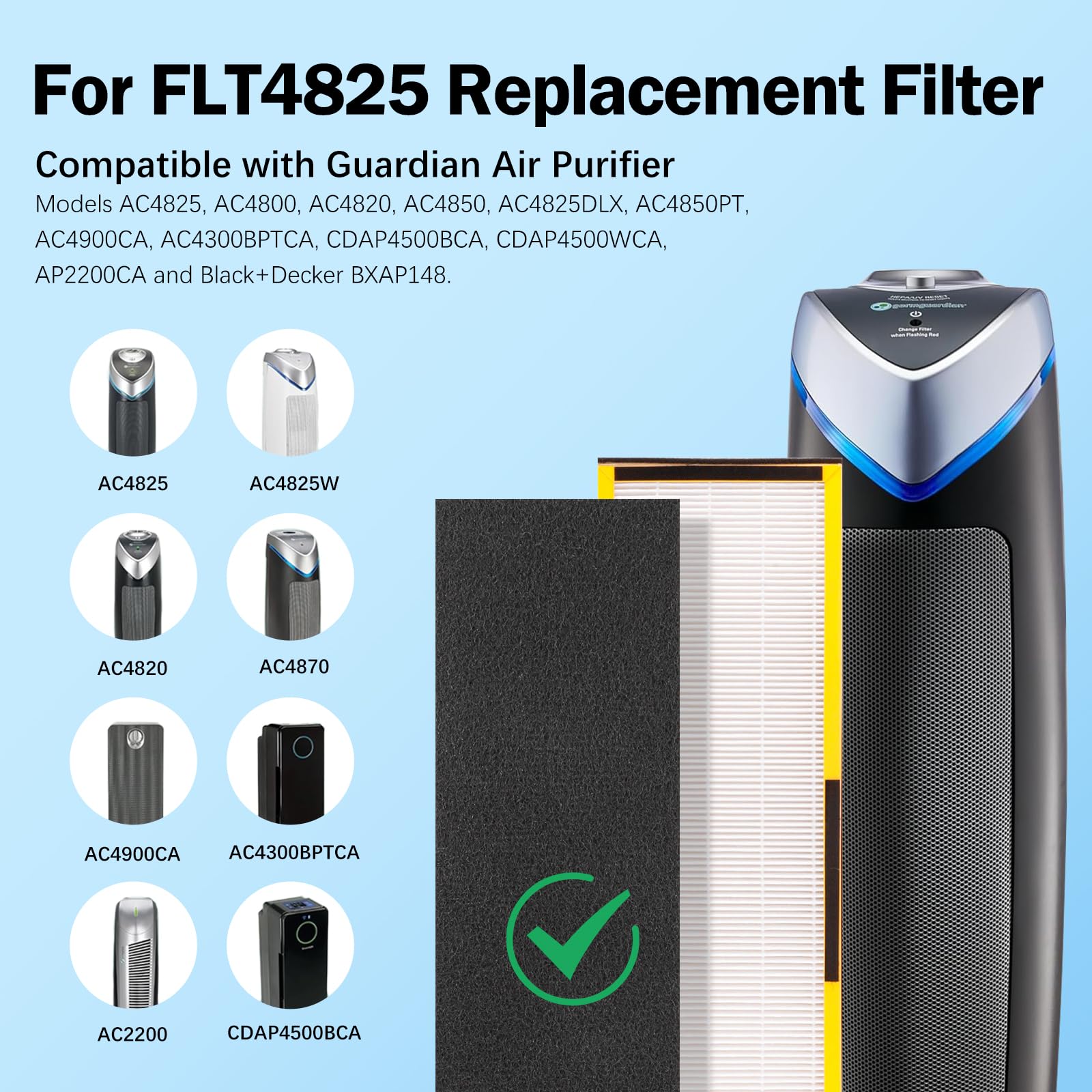 FFAC FLT4825 Filter B close-up reveals H13 true HEPA media.