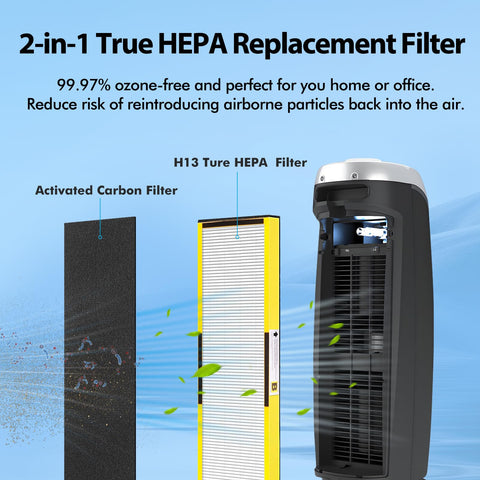 FFAC FLT4825 Filter B four-pack packaging for easy replacements.