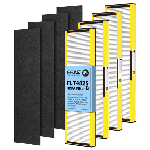 FFAC FLT4825 Filter B beside GermGuardian, captures up to 99.97% of 0.3 micron particles.