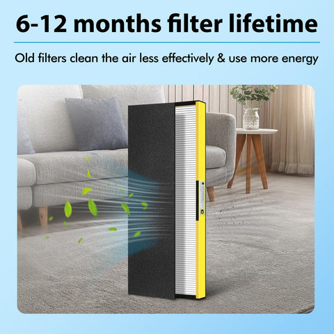FFAC FLT5000 air purifier close-up highlights filtration components.