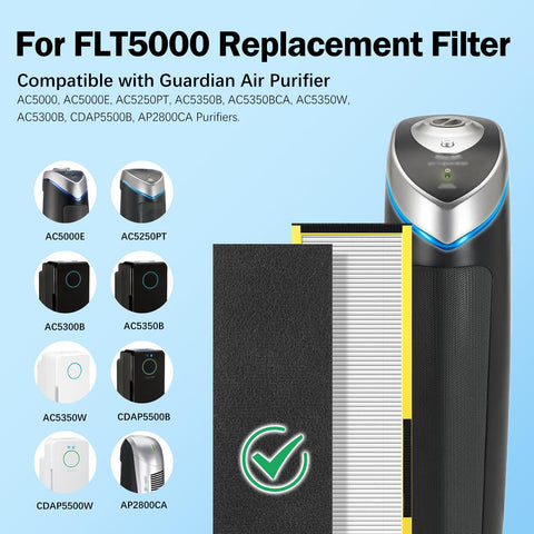 FFAC FLT5000 filter-C with four pre-filters extends purifier life.