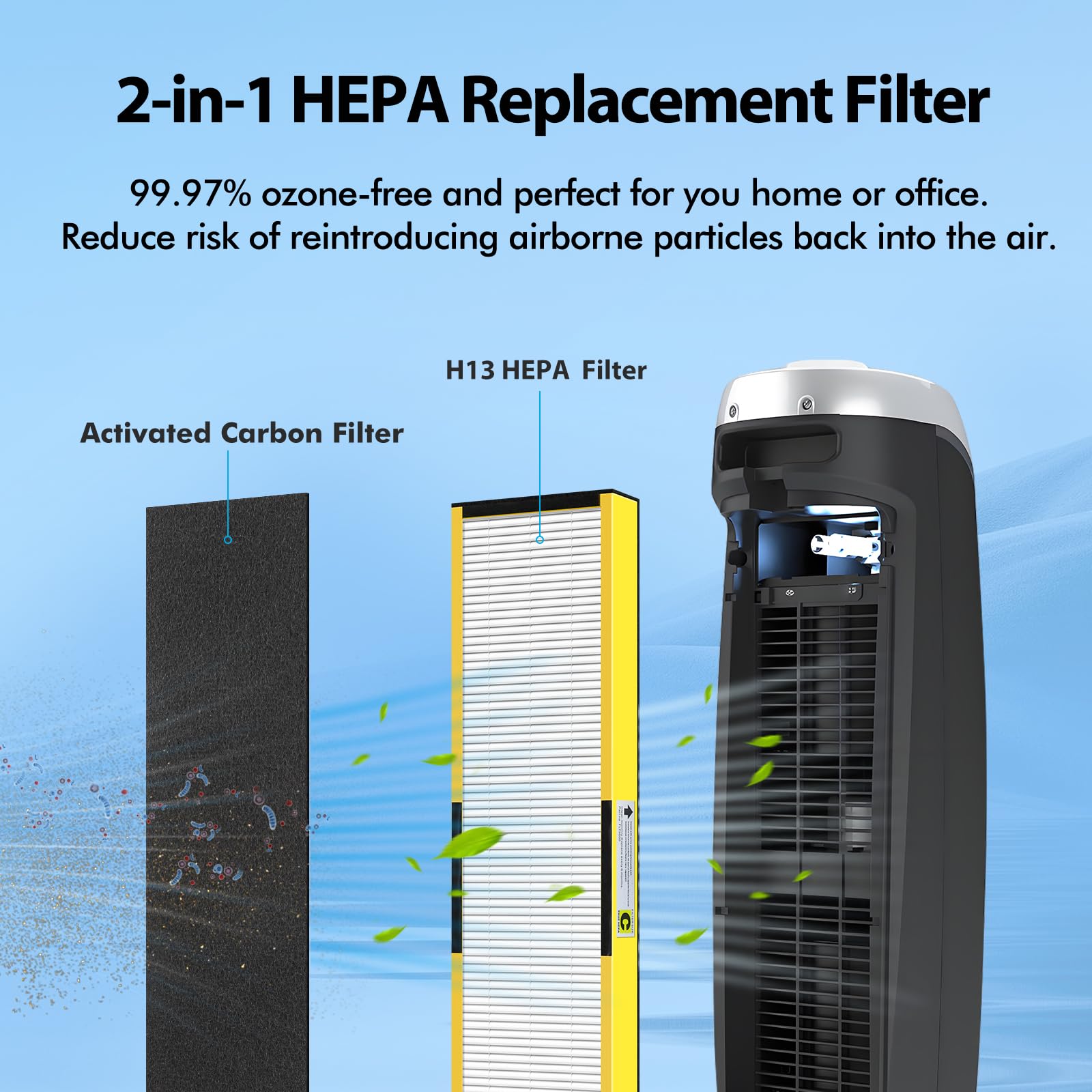 FFAC FLT5000 HEPA-H13 filter captures small particles for cleaner air.