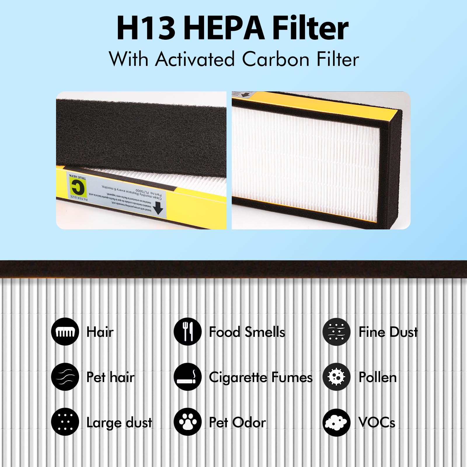 FFAC FLT5000 installation guide image helps quick setup.