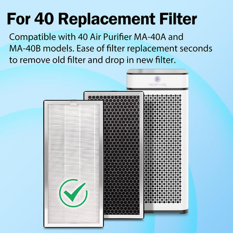 Cross-section shows FFAC MA-40 filter layers for reliable filtration.