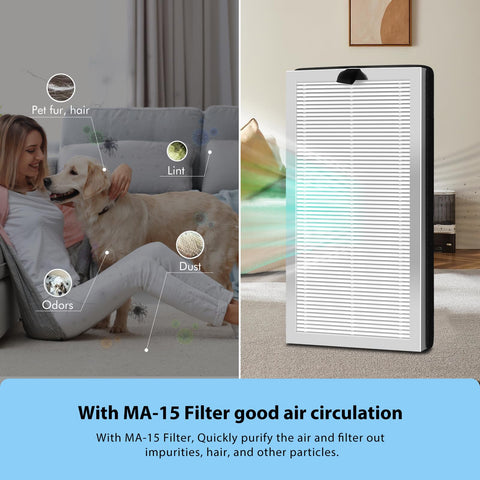 Four-pack replacement filters for MA15 units