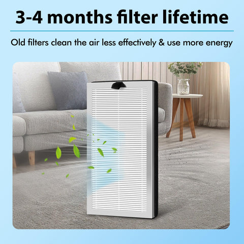 Easy installation for MA15 air purifiers with FFAC filter