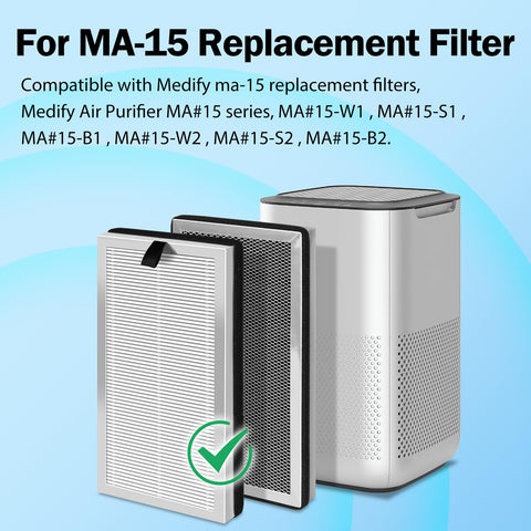 Non woven fabric construction of FFAC MA15 filter