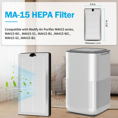 FFAC MA15 true HEPA layer highlights fine particle filtration