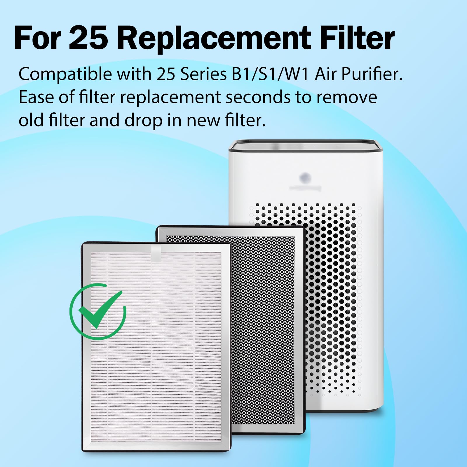 FFAC MA-25 compatibility with S1 W1 B1 purifiers.
