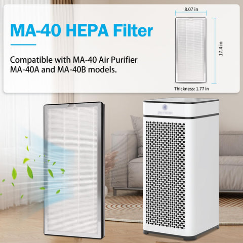 FFAC MA-40 filter layers closeup showing pre-filter, HEPA, carbon for odor absorption