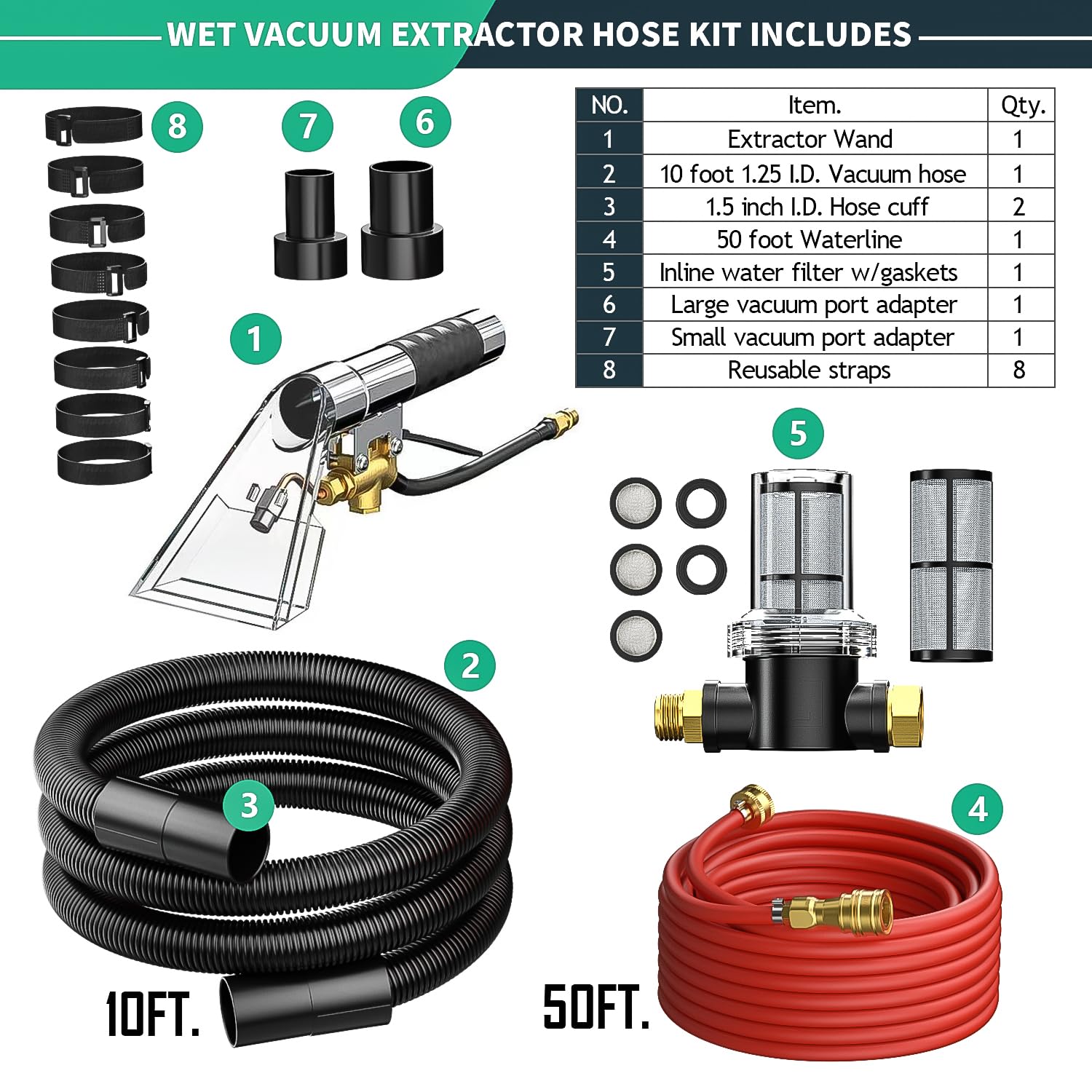 Fhyada 50ft waterline connection for flexible wet cleaning reach.