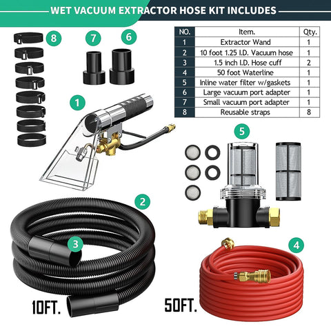 Fhyada 50ft waterline connection for flexible wet cleaning reach.