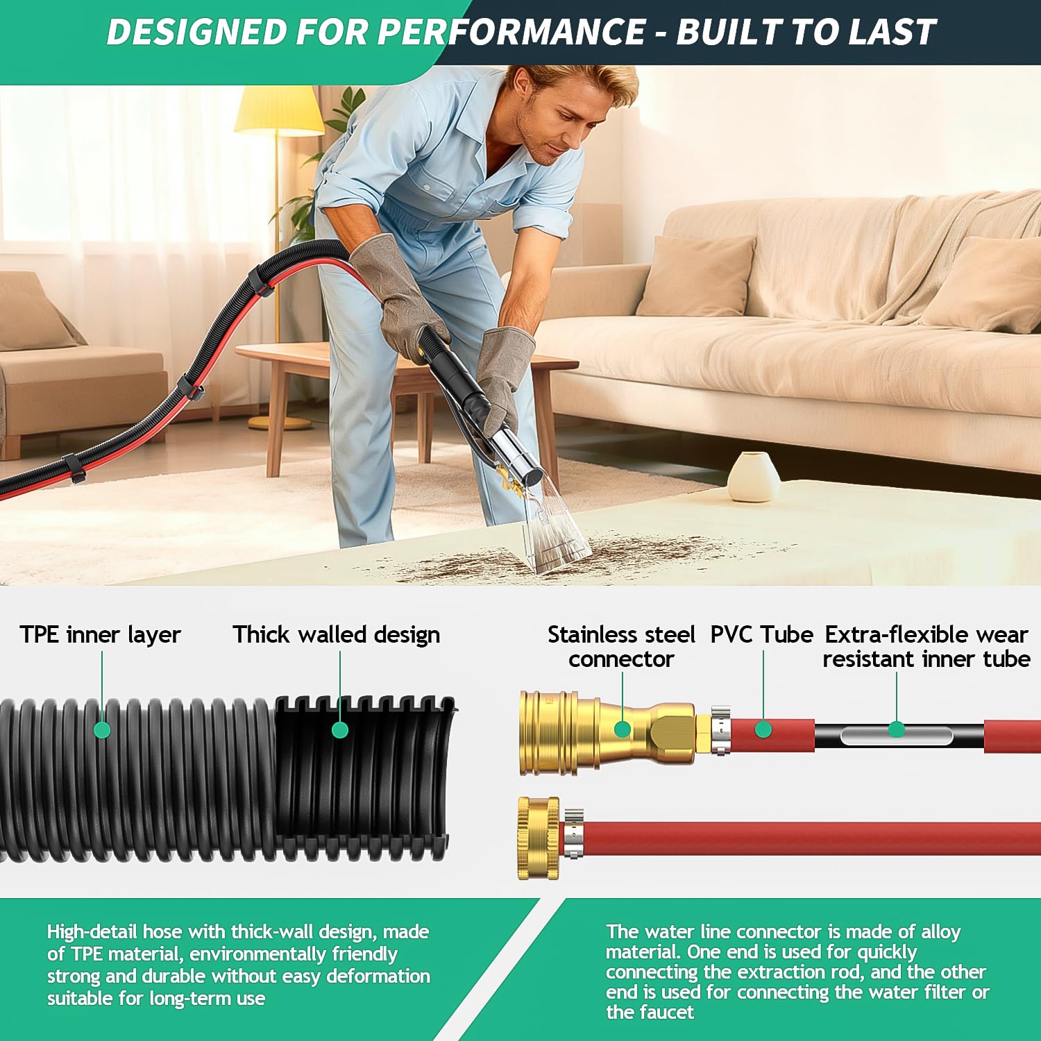 Fhyada car seat and sofa cleaning with this kit.