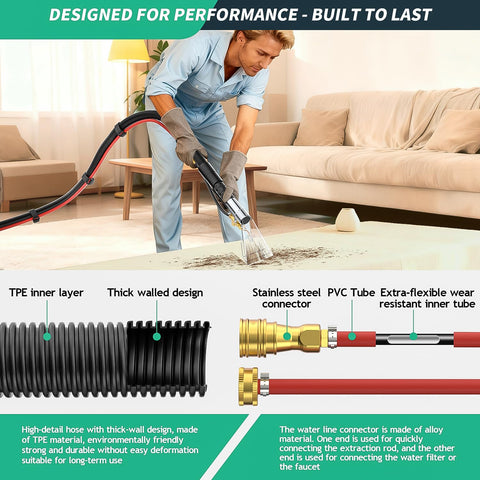 Fhyada car seat and sofa cleaning with this kit.