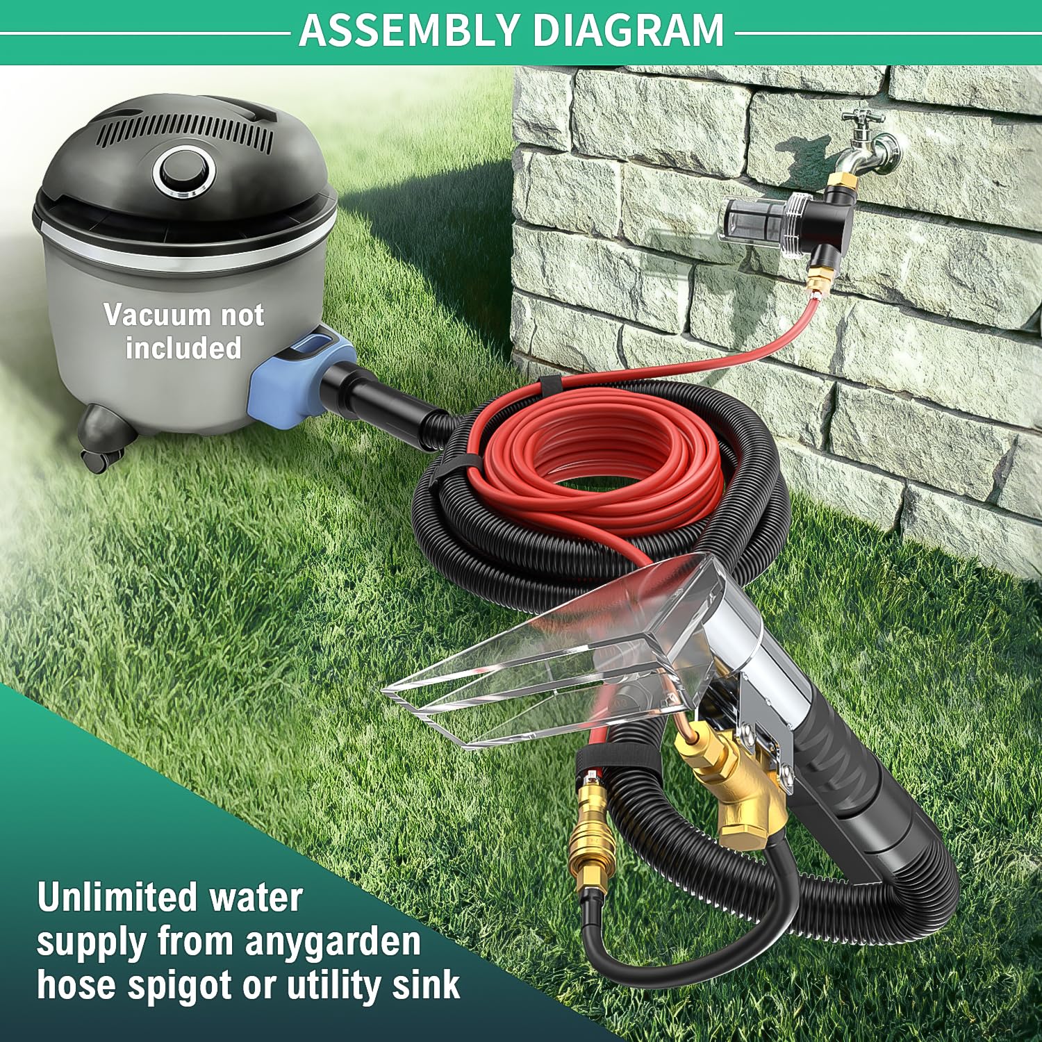 Fhyada high-efficiency water filter prevents debris from entering.