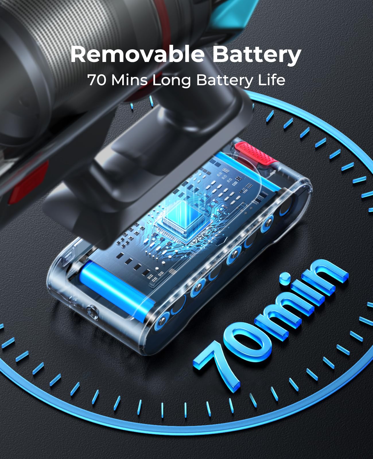Fieety V7 Pro demonstrates up to 70 minutes of runtime on Eco mode.