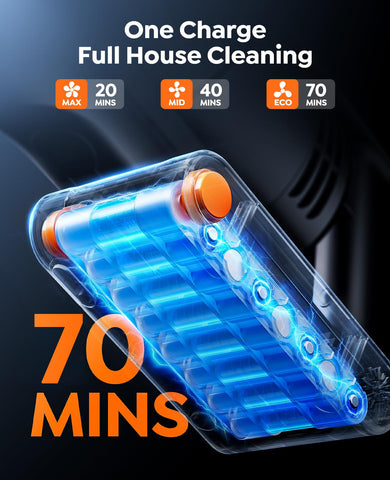 Fieety vacuum with 70 minutes runtime for efficient floor-to-ceiling cleaning sessions