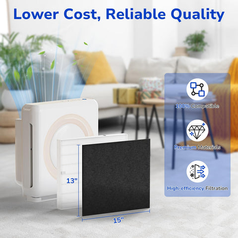 Fil-fresh Airmega AP-1512HH user changing filter demonstrates simple maintenance.