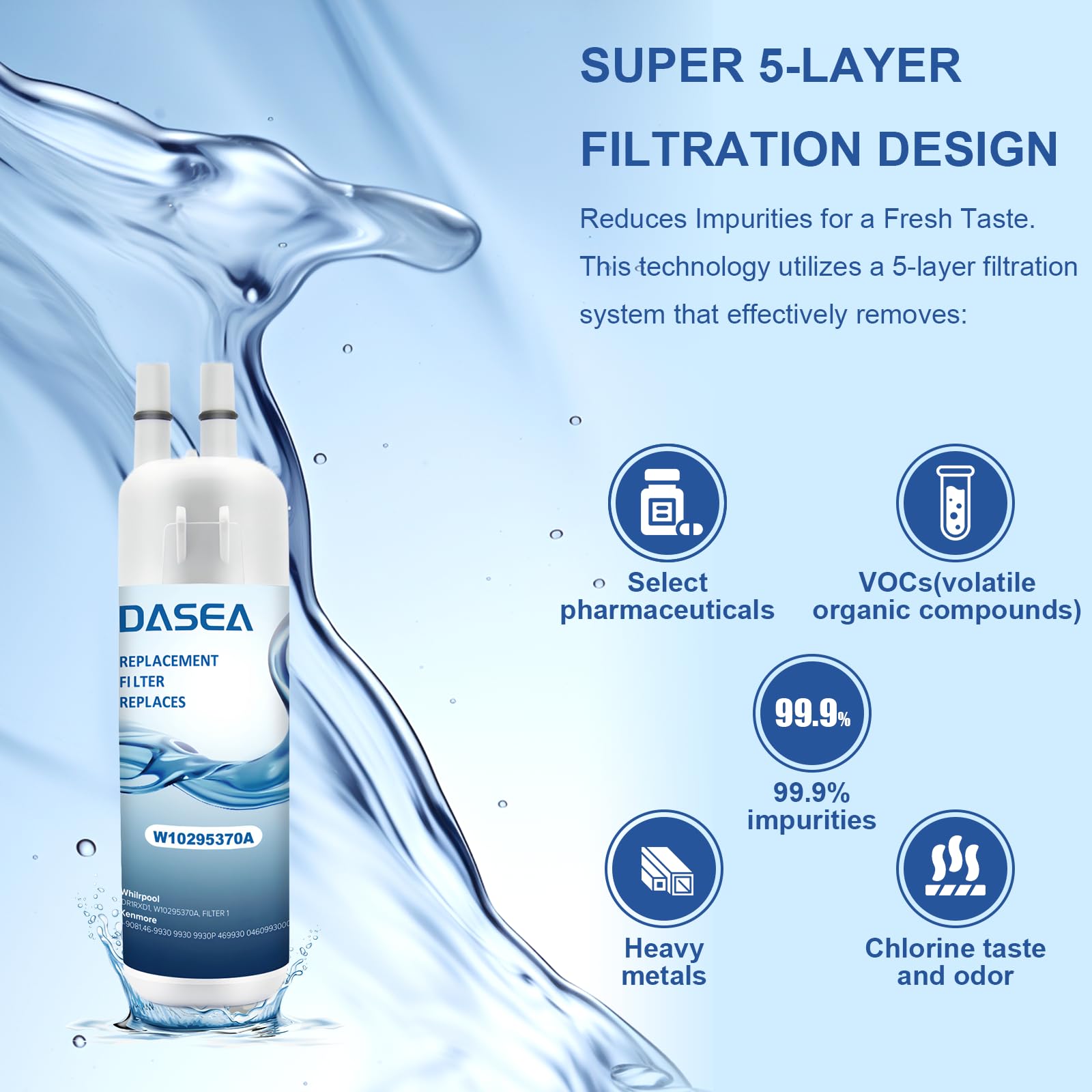 Filigrenza DASEA label view highlighting compatible models