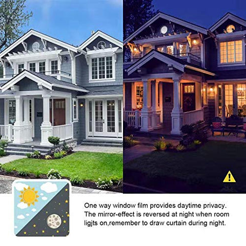 FilmGOO UV protection film blocks most ultraviolet rays to prevent fading.