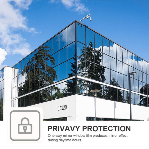 FilmGOO UV protection film blocks most ultraviolet rays to prevent fading.