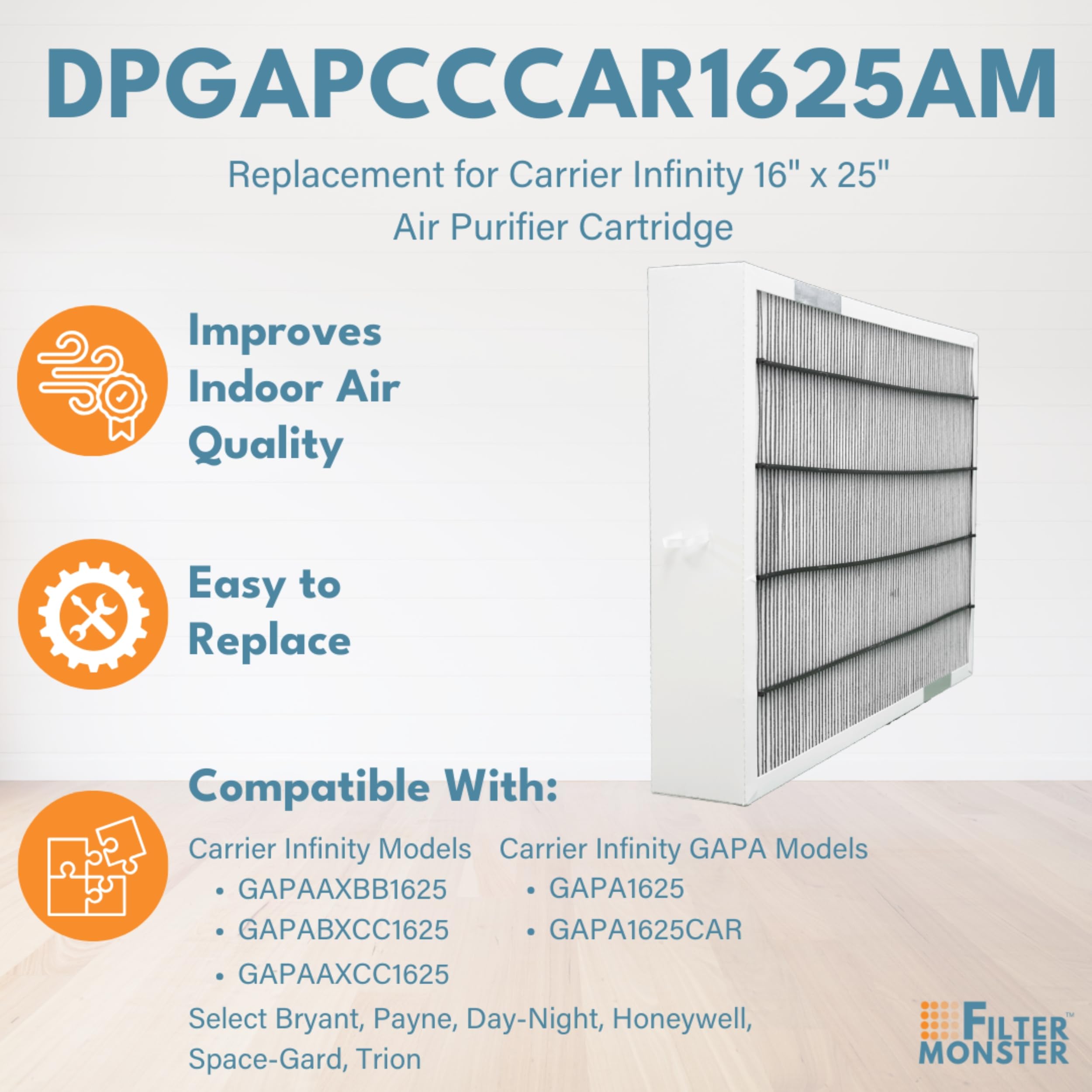 Filter-Monster packaging highlights GapCCCAR1625 compatibility for Carrier purifiers.