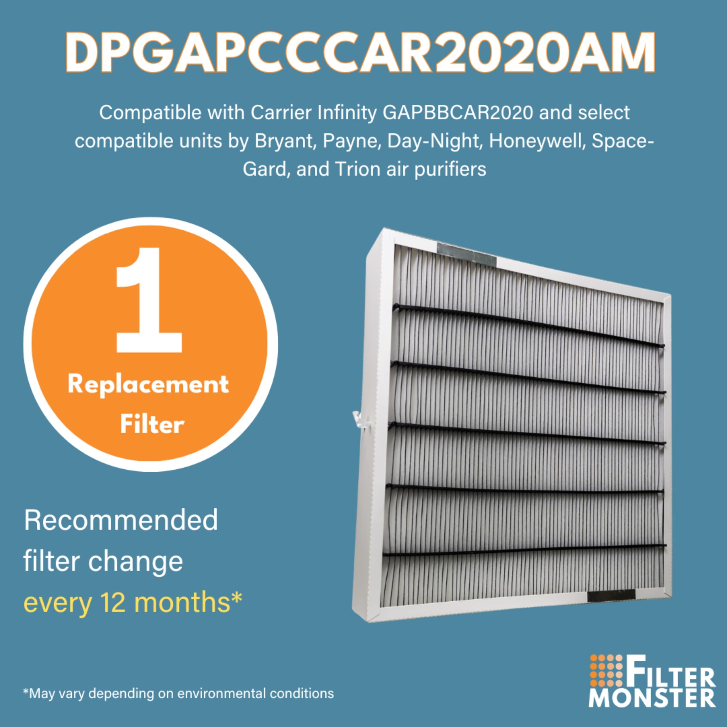 Filter-Monster MERV 15 label highlights filtration potential on the cartridge.