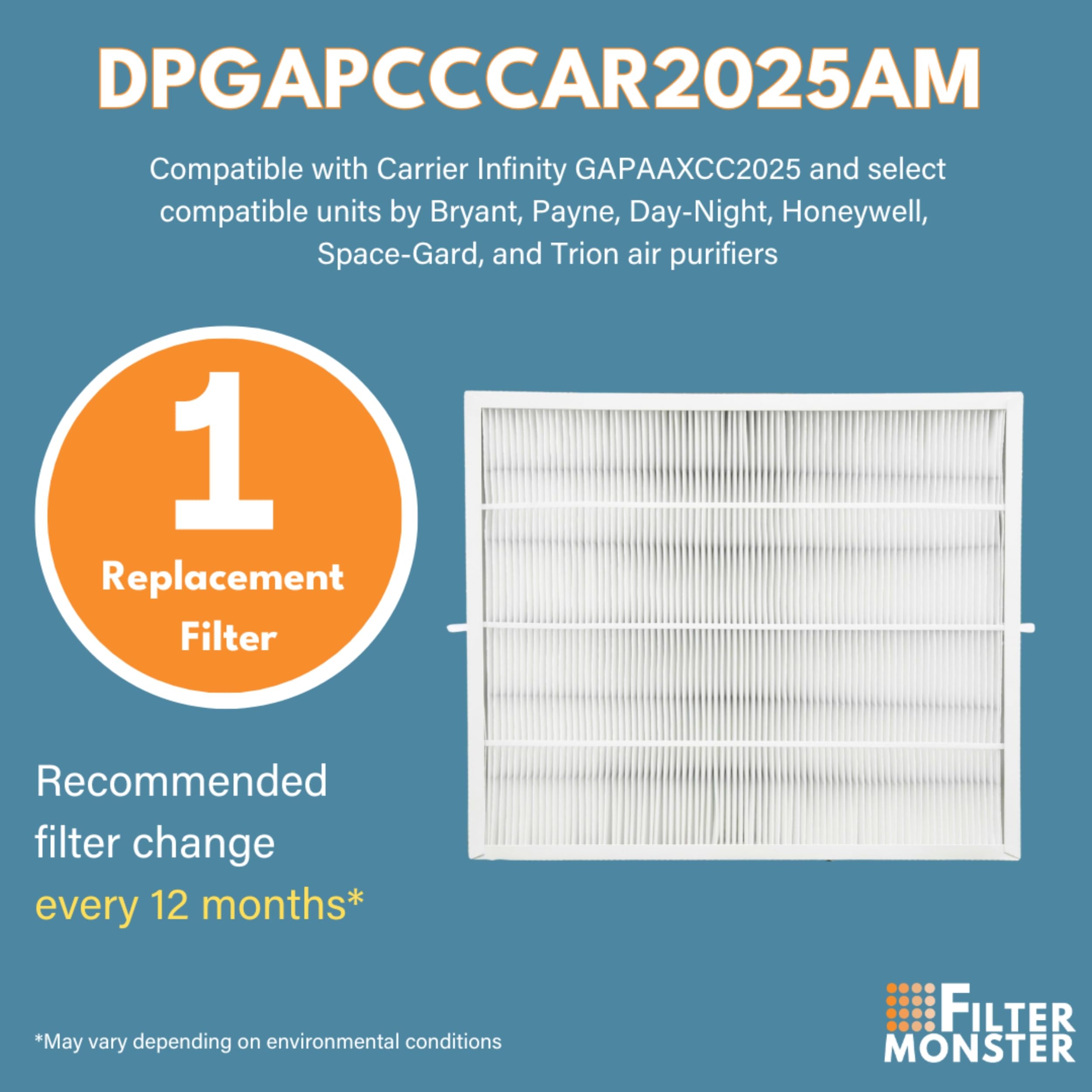 Filter-Monster One-year replacement cadence supports consistent filtration performance.