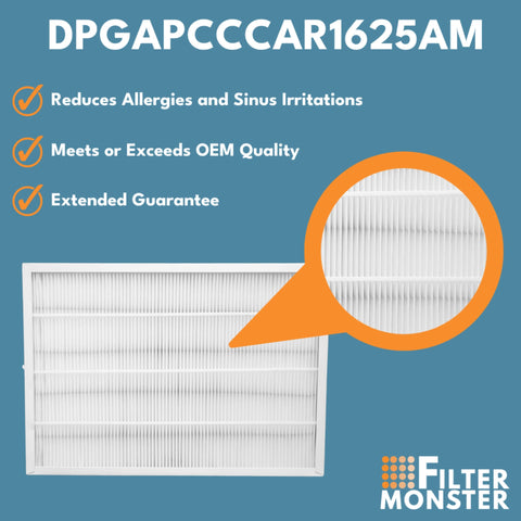 Box and quick replacement guide for Filter-Monster filter.
