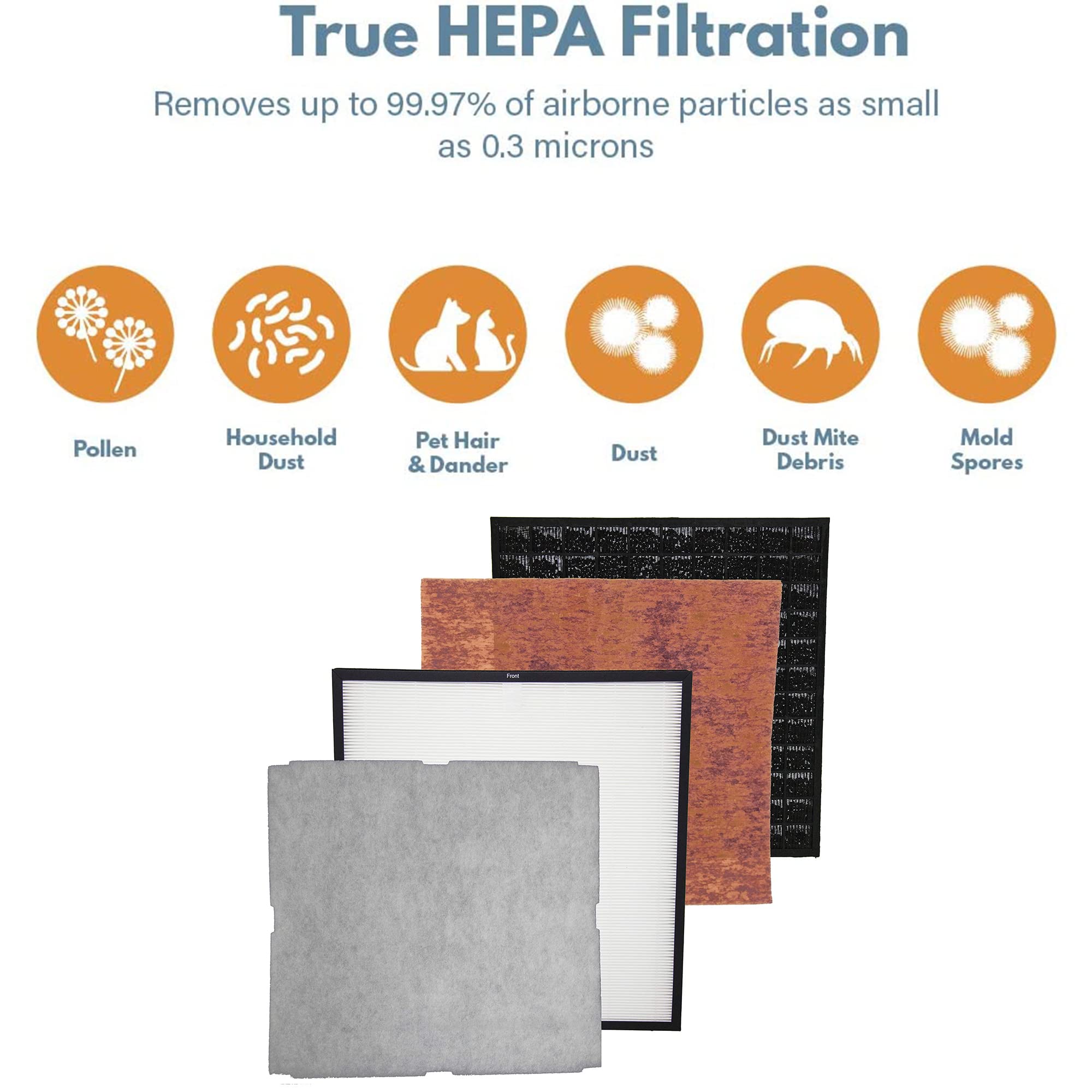 Filter-Monster four-stage filtration kit dimensions showcase compact footprint for Rabbit Air MinusA2.