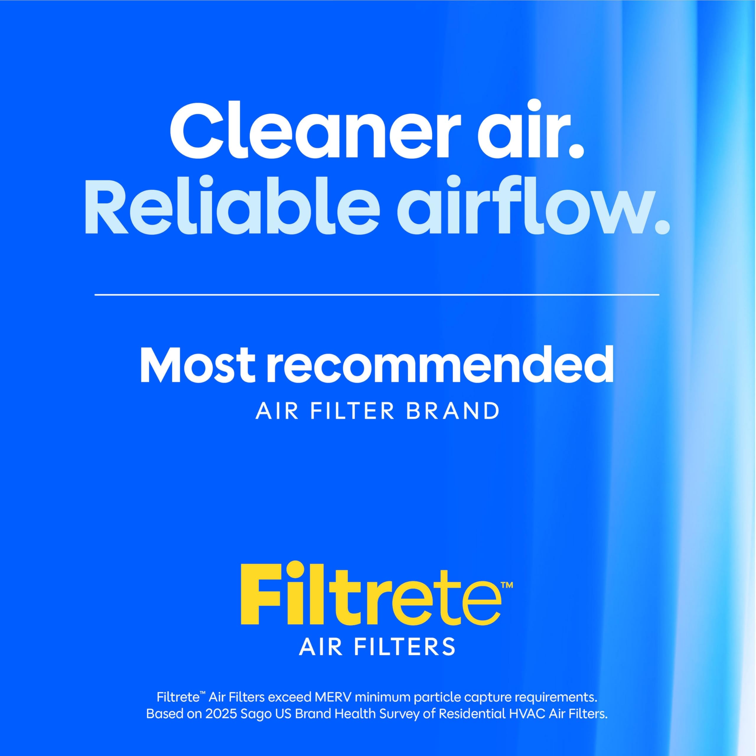 Filtrete microparticles capture closeup highlights filtration of 0.3–1 micron particles.