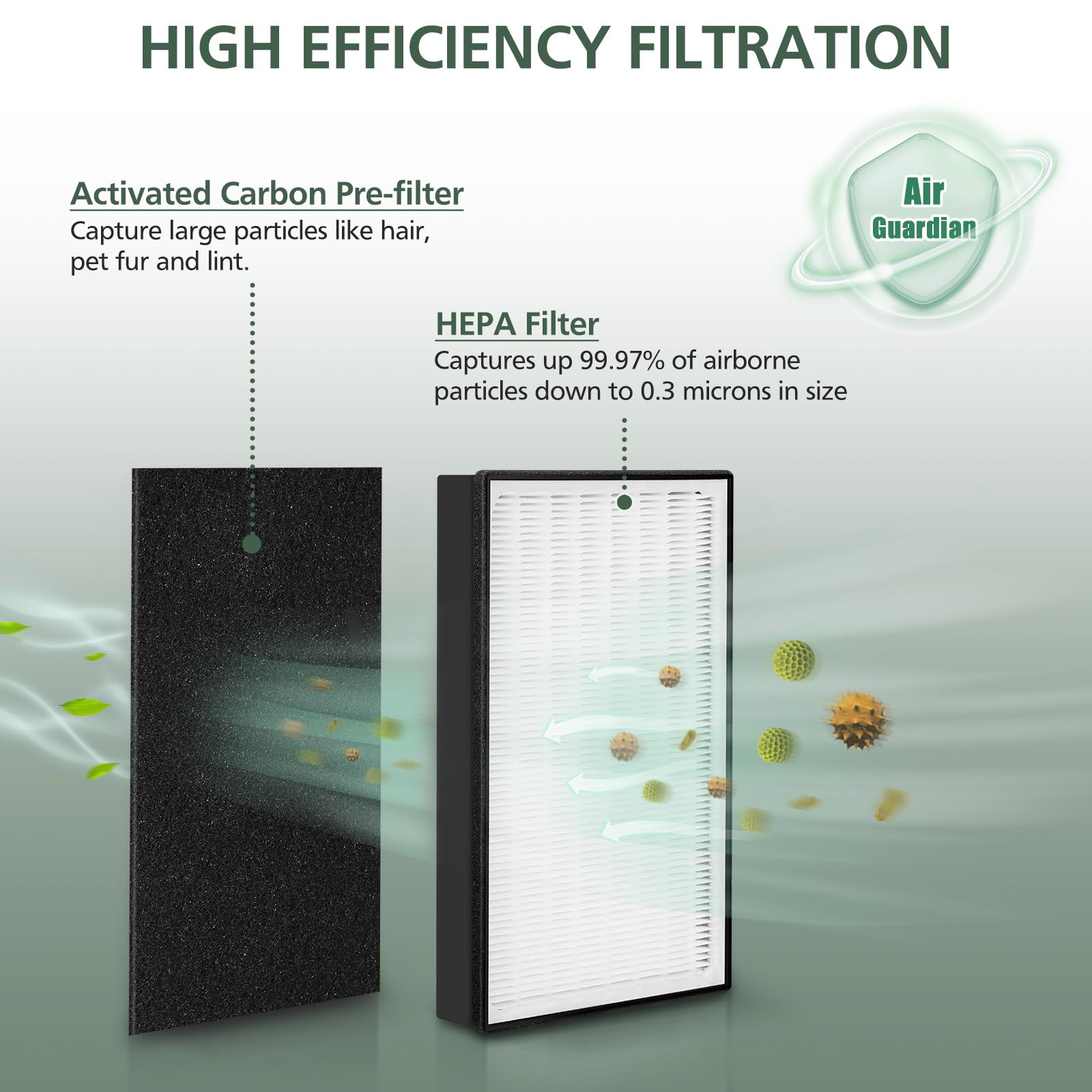Filtrete-compatible A2 filter for model FAP-C02-A2, optimized airflow
